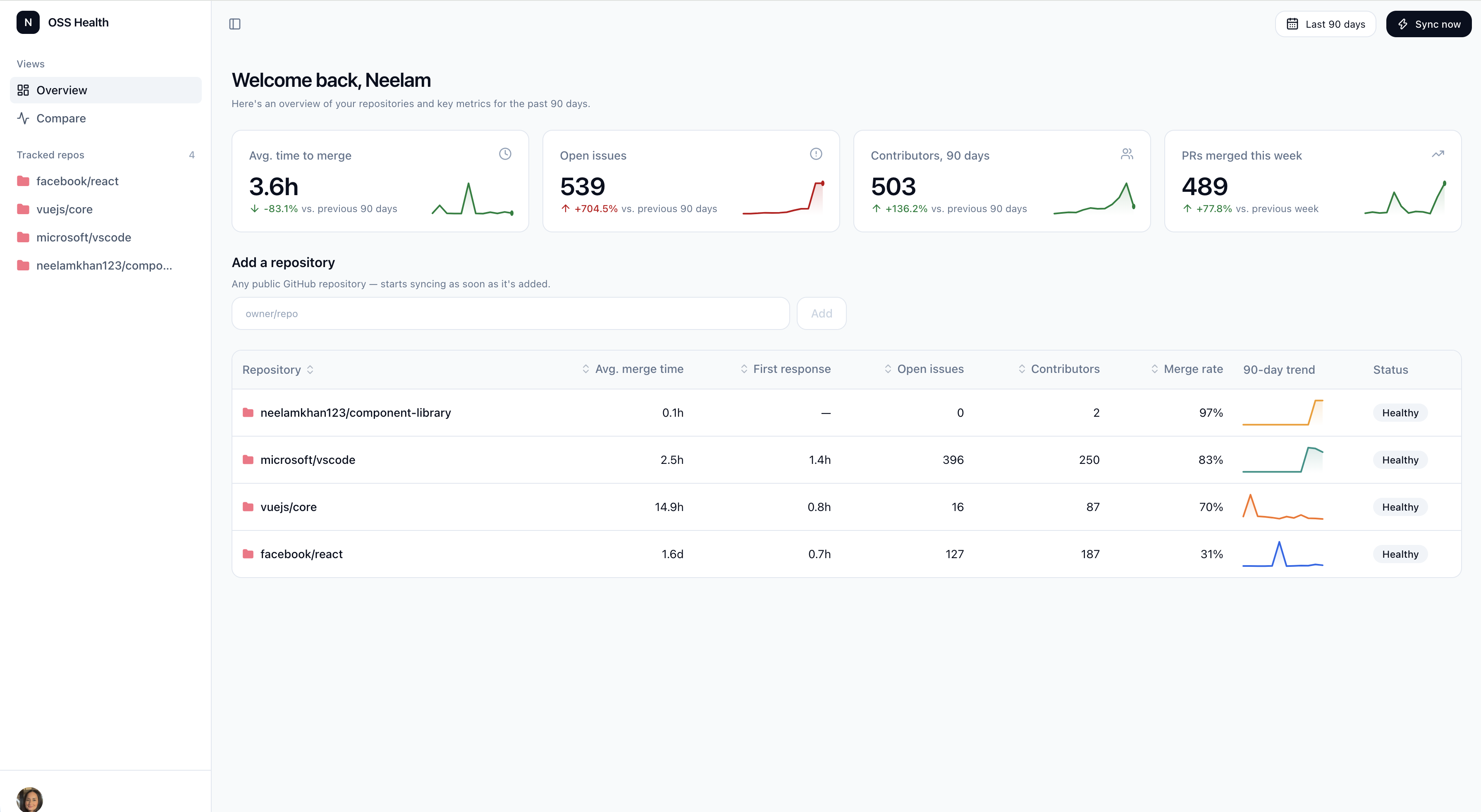 OSS health dashboard screenshot